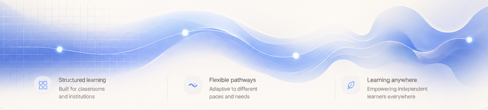 Three pillars of learning: structured learning, flexible pathways, and learning anywhere